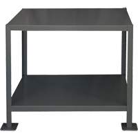 MT Workbench Distribution Jean Lapalme