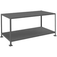 MT Workbench Distribution Jean Lapalme