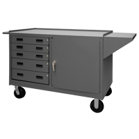 Mobile Workbench Cabinet, Steel Surface Distribution Jean Lapalme