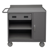 Mobile Workbench Cabinet, Steel Surface Distribution Jean Lapalme
