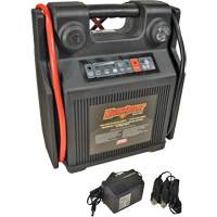 KwikStart 12/24 Volt Portable Power & Jump Starter Distribution Jean Lapalme