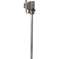 Stationary RAM Pump Distribution Jean Lapalme