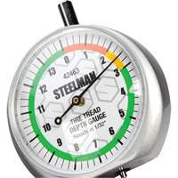 Dial-Type Colour-Coded Tread Depth Gauge Distribution Jean Lapalme