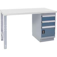 &eacute;tabli industriel, 30" la x 72" p x 34" h, Capacit&eacute; 1000 lb Distribution Jean Lapalme