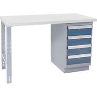 &eacute;tabli industriel, 30" la x 72" p x 34" h, Capacit&eacute; 1000 lb Distribution Jean Lapalme