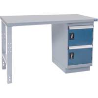 &eacute;tabli industriel, 36" la x 60" p x 34" h, Capacit&eacute; 1000 lb Distribution Jean Lapalme
