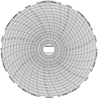 8" Replacement Charts Distribution Jean Lapalme