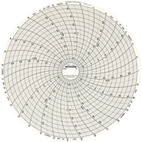 8" Replacement Charts Distribution Jean Lapalme