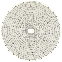 8" Replacement Charts Distribution Jean Lapalme