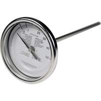 Thermom&egrave;tre &agrave; tige sirop d'&eacute;rable 5", Contact, Analogique Distribution Jean Lapalme