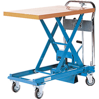 Table &eacute;l&eacute;vatrice &agrave; ciseaux Dandy Lift, 31-1/2" lo x 19-7/10" la, Acier, Capacit&eacute; 550 lb Distribution Jean Lapalme