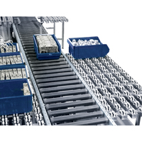Roll-Flex Multidirectional Conveyor Rails Distribution Jean Lapalme