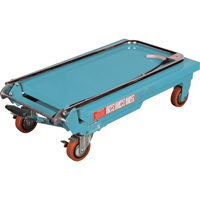Heavy-Duty Hydraulic Scissor Lift Table, 27-1/2" L x 17-3/4" W, Steel, 330 lbs. Capacity Distribution Jean Lapalme