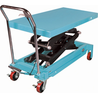 Heavy-Duty Hydraulic Scissor Lift Table, 48" L x 24" W, Steel, 1545 lbs. Capacity Distribution Jean Lapalme