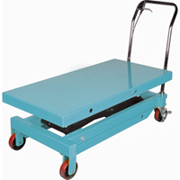 Heavy-Duty Hydraulic Scissor Lift Table, 48" L x 24" W, Steel, 1545 lbs. Capacity Distribution Jean Lapalme