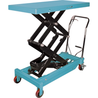 Heavy-Duty Hydraulic Scissor Lift Table, 48" L x 24" W, Steel, 1545 lbs. Capacity Distribution Jean Lapalme