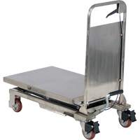 Table &eacute;l&eacute;vatrice hydraulique manuelle &agrave; ciseaux, 27-1/2" lo x 17-3/4" la, Partiellement en acier inoxydable, Capacit&eacute; 220 lb Distribution Jean Lapalme