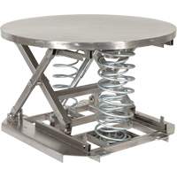 Table &eacute;l&eacute;vatrice de palettes, 43 5/8" lo x 43 5/8" la, Capacit&eacute; 4500 lb Distribution Jean Lapalme