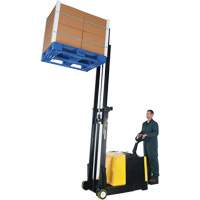 Counter-Balanced Powered Drive Lift Distribution Jean Lapalme
