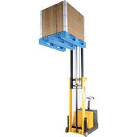 Counter-Balanced Powered Drive Lift Distribution Jean Lapalme