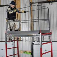Guardrail Scaffold Kit Distribution Jean Lapalme