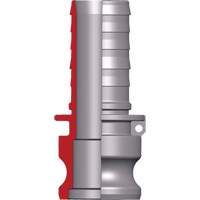 Adaptateur &agrave; came et cannelure Dixon Distribution Jean Lapalme