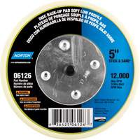 Abrasive Accessories, Holders and Sets