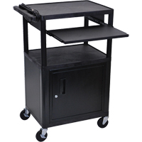 Bureaux & postes de travail