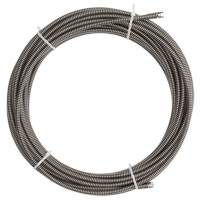 Inner Core Drum Cable Distribution Jean Lapalme