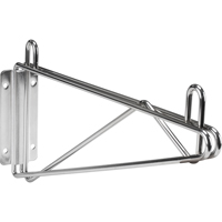 Direct Wall Mount for Chromate Wire Shelving Distribution Jean Lapalme