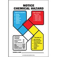 Enseigne de s&eacute;curit&eacute; de la NFPA Notice Chemical Hazard Distribution Jean Lapalme