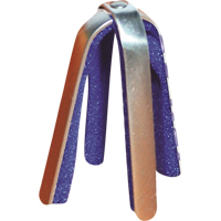 Splints