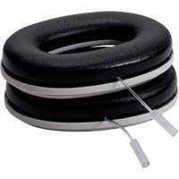 Probed Test Cushions Distribution Jean Lapalme