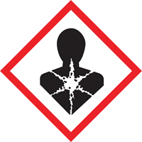 WHMIS/GHS & PPE Labels
