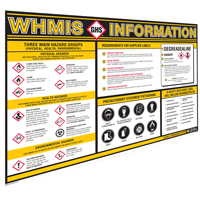 Tableaux muraux d'information SGH Distribution Jean Lapalme
