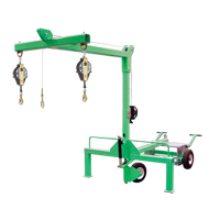 DBI-SALA&reg; Perimeter Limiter Leading Edge Anchor, Concrete, Temporary Use Distribution Jean Lapalme