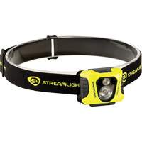 Headlamps