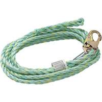 VL-1125-50 Vertical Lifeline, Copolymer Distribution Jean Lapalme