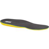 Semelles Personal Anti-Fatigue Mat, Femmes 5 - 7 Distribution Jean Lapalme