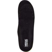 Semelles Personal Anti-Fatigue Mat, Femmes 5 - 7 Distribution Jean Lapalme