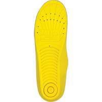 Semelles Personal Anti-Fatigue Mat, Femmes 5 - 7 Distribution Jean Lapalme