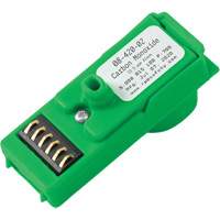 GX4 Sensor CO 5ppm Distribution Jean Lapalme