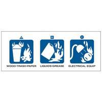 Dry Chemical or Halogenated Hydrocarbon Fire Extinguisher Labels Distribution Jean Lapalme