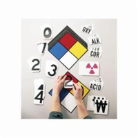 Trousse de syst&egrave;me de plaques-&eacute;tiquettes NFPA Distribution Jean Lapalme