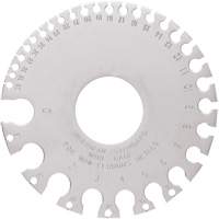 Wire Gauge Distribution Jean Lapalme