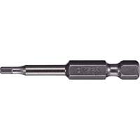Power Bit Distribution Jean Lapalme