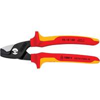 Insulated Cable Shears with Twin Cutting Edges Distribution Jean Lapalme