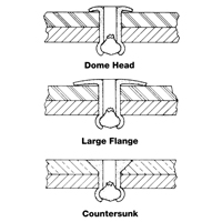 Rivet borgne ouvert - paquet de 1000, T&ecirc;te D&ocirc;me, 3/32" dia x 0,240" lo, Mandrin Aluminium Distribution Jean Lapalme