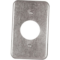 Receptacle Wall Plate Distribution Jean Lapalme