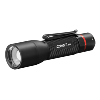 Lampe de poche HX5, DEL, 130 lumens, Piles AA Distribution Jean Lapalme